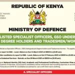 KDF Shortlisted Candidates
